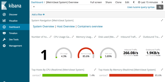 Kibana 6 Metricbeat Overview