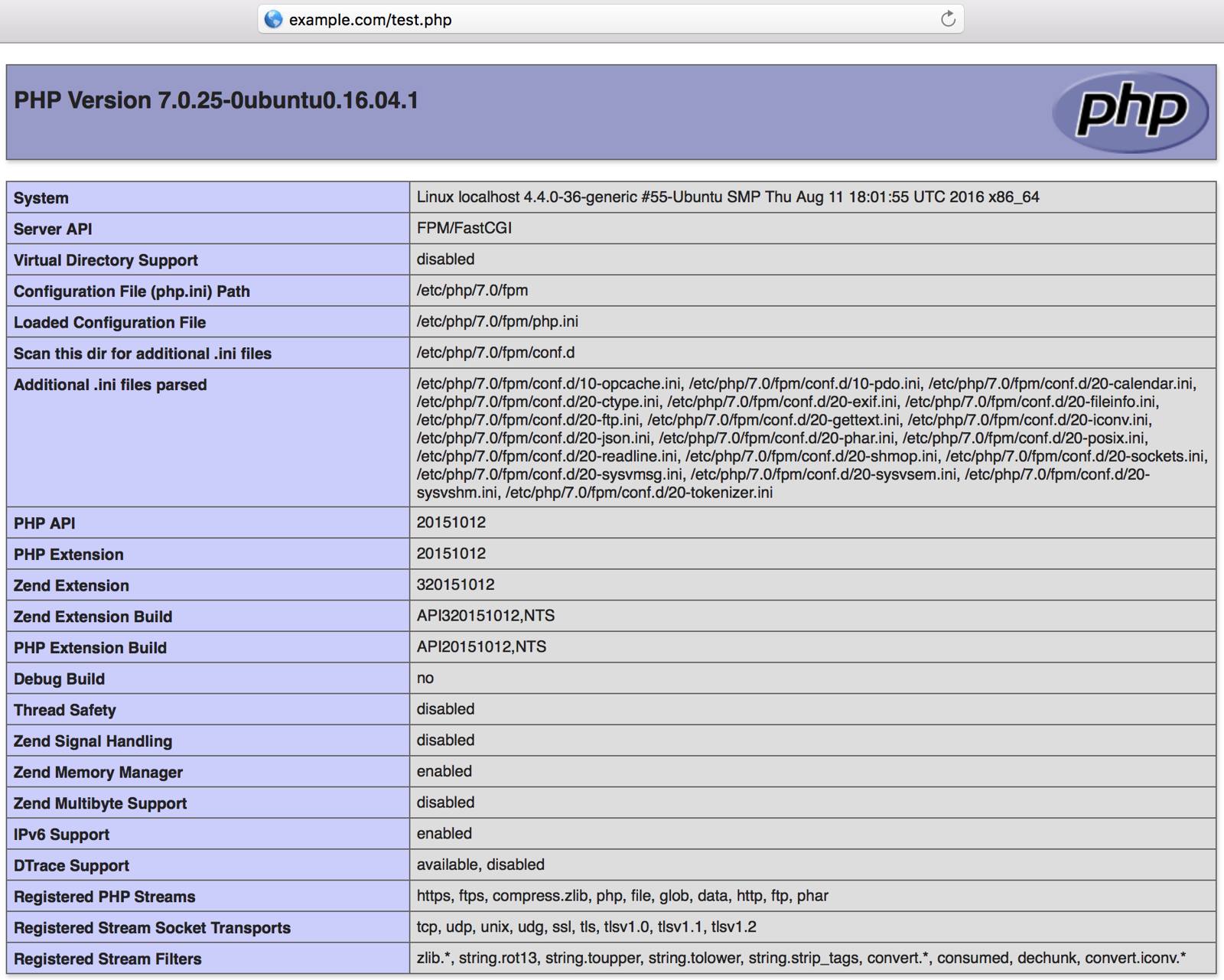 PHP configuration page